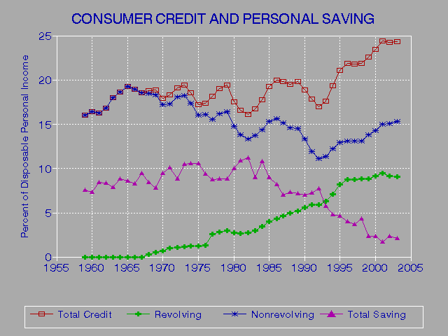 Erase Bad Credit Reports